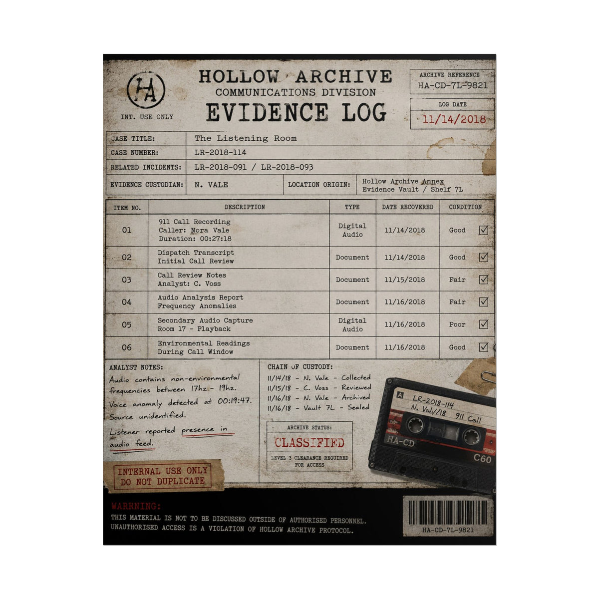 The Listening Room Evidence Log Poster